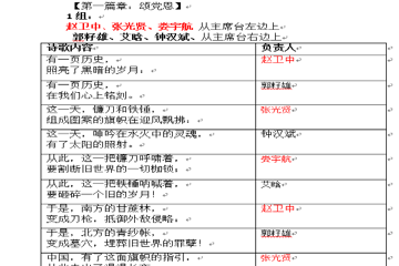 “颂党恩、担使命”—— 生产系统第三党支部开展 “七一献礼”主题党日活动